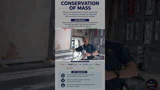How Astronauts Recycle Water on the ISS | How Astronauts Get Water in Space | Astrotvx