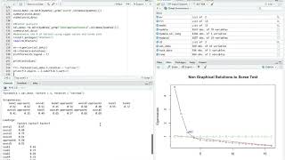 Factor analysis in R