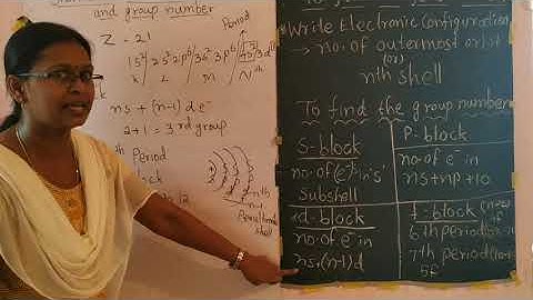 Tricks to find Period number group and block ( d and f block)