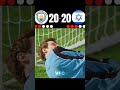 Manchester City vs Israel || PENALTY SHOOTOUT || 🤯🔥 IMAGINARY MATCH 2026 || 🥶 #football #shorts #cr7