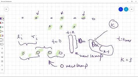 D. Rescue Nibel! | Codeforces Round 672 | Sweep Algorithm