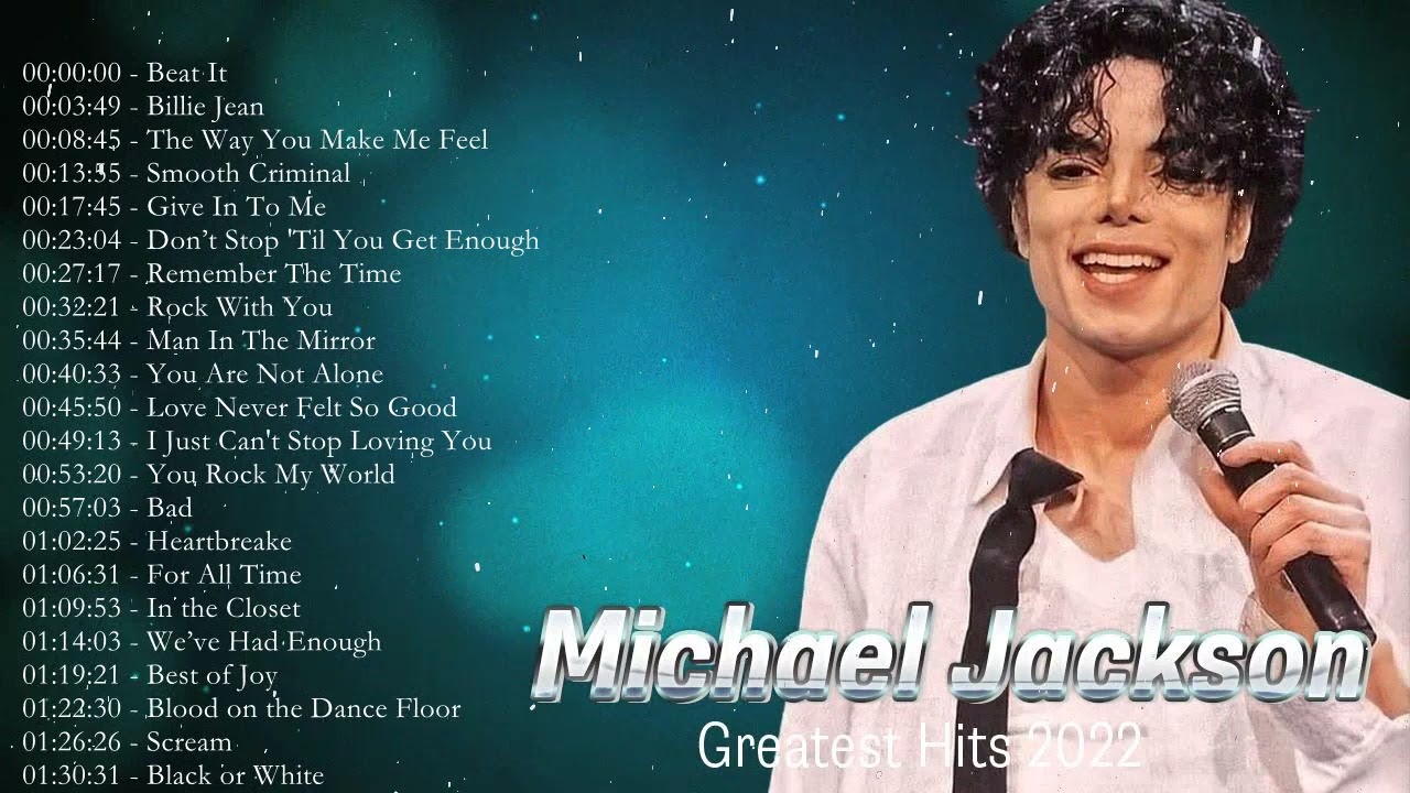 Michael Jackson Greatest Hits Full Playlist Michael Jackson Best