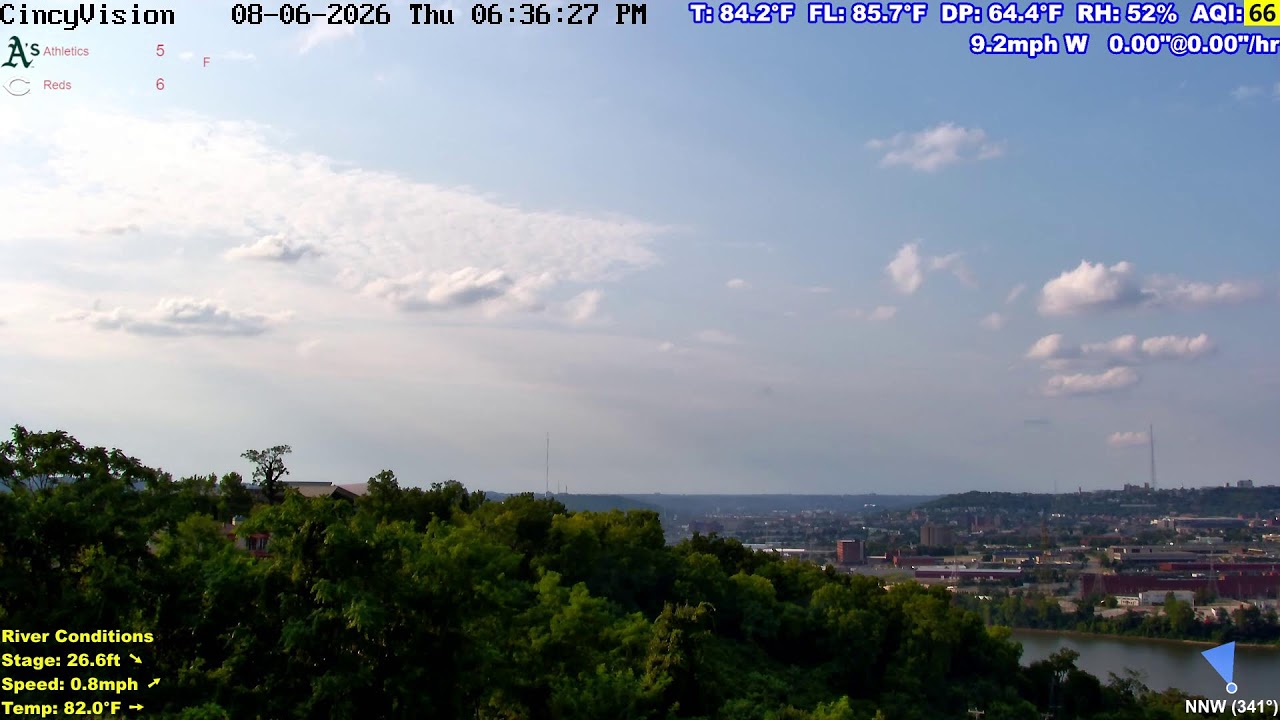 Cincinnati Skyline & Ohio River from Covington, Kentucky — Covington, KY live camera thumbnail