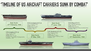 List Of All Sunken US Aircraft Carriers (by Combat)
