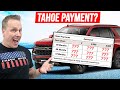 How much Is: The MONTHLY payment on a new 2021 Chevy Tahoe?