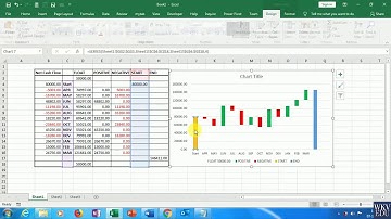 Waterfall Chart - MS Excel Tips and Tricks