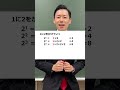 【大学受験】なぜ2の0乗は1なのか