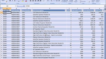 Microsoft Dynamics GP Predictive Analysis
