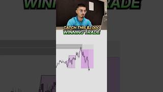 Asia range strategy 🔥 #trading #forex Asia range strategy 🔥 #trading #forex