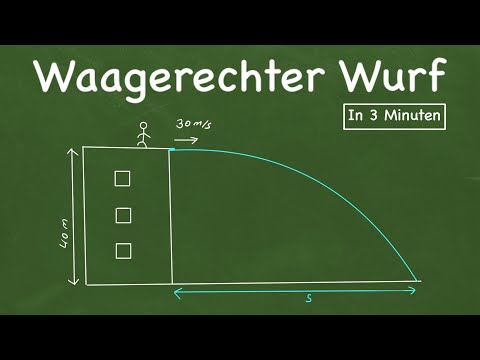 Video: Was ist vertikale Bewegung in der Physik?