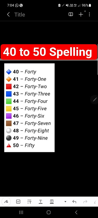 Number Names/Spelling 40 to 50 | Colorful Shapes & Spelling Practice | Fun Learning for Kids