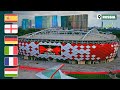 Top 20 Biggest Stadiums in Europe || Goat Sports