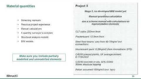 How to calculate embodied carbon