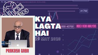 Kya Lagta Hai 29th May by Prakash Gaba