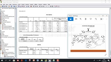 Tutorial Analisis dan Penyajian Data RAL (Rancangan Acak Lengkap) menggunakan Spss