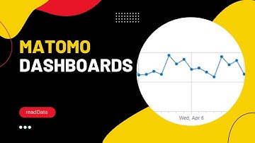 Matomo Dashboard explained in 2 Minutes