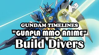 What is Gundam Build Divers? Gunpla MMO Anime [Gundam Timelines] by Zorak 15,526 views 1 year ago 5 minutes, 30 seconds
