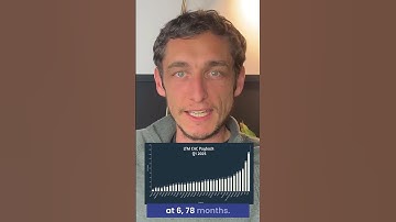 GTM efficiency in SaaS is collapsing.