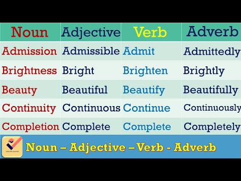 Noun-Adjective-Verb-Adverb : 200+ Important words | Vocabulary | Interchange of Parts of Speech