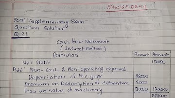 Cash Flow Statement Indirect Method 2081 Supplementary Exam Question Solution || Class 12 Account