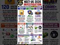 🚨 NEET-UG 2026 Investigation 😳“Guess Paper” ya Actual Leak? #paperleak #neetpaperleakcase #neetpaper
