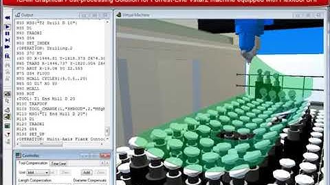 Forest-Line with Flexitool UHF