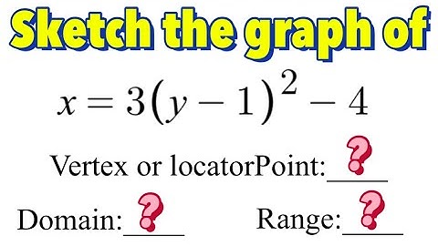 How to Graph Sideways or Sleeping Parabola in Vertex or Graphing Form Part 3 -the |a| greater than 1
