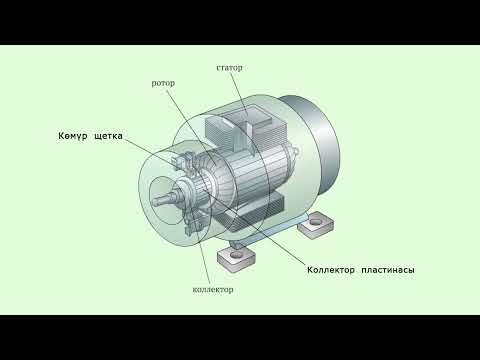 Video: Кирүүчү коллектор кандай материалдан жасалган?