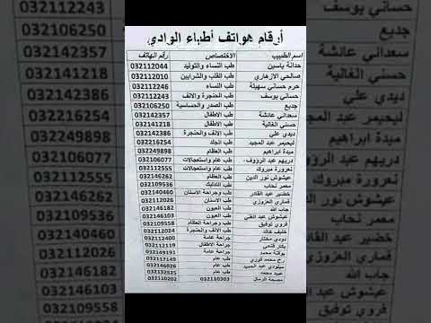 طبيب أمراض الجلد غرداية مع قائمة لبعض اطباء الواد ربي يشفي كل مريض يارب