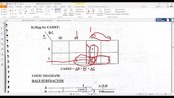 Digital Electronics Lab Part 2