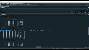 Design of an Intrusion Detection Model for IoT Enabled Smart Home
