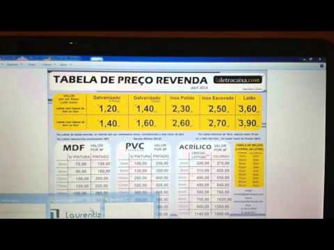 Vídeo: Como Determinar A Caixa De Um Numeral