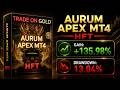 Aurum Apex MT4 EA | Professional Automated Trading Software for Gold