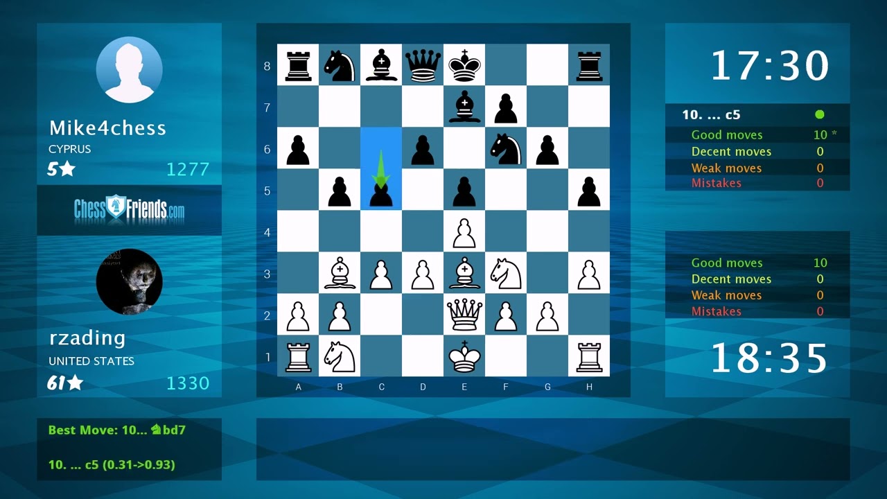 Chess Game Analysis: rzading - Mike4chess, 1-0 (By ChessFriends.com) 