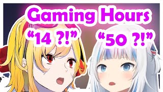 Gura and Kaela Surprise Each Other With Their Gaming Addictions