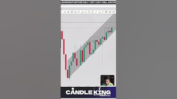 MMC Parallel Channel volume analysis @candle king #mmc #candleking #crypto