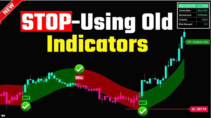 STOP Using Old Indicators! This New TradingView Indicator Is More Accurate