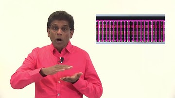 Distributed Forces - Lesson 21