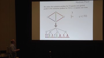Martin Grohe, RWTH Aachen: First-Order Query Evaluation with Cardinality Conditions