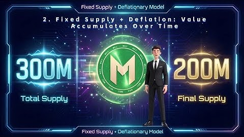 🔥 What is MEC? The New Heart of the BitNest Ecosystem (6-Minute Explanation)