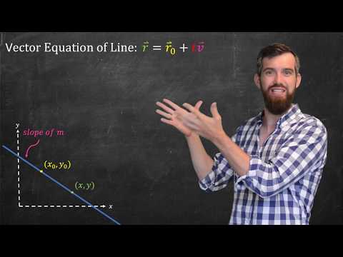 Video: Kāds ir vienādojums sāniski novietotai parabolai?