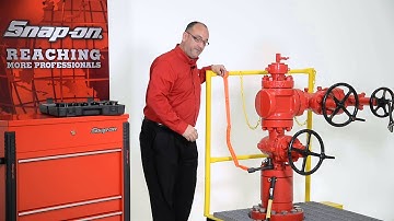 Slugging Wrenches from Snap-on Industrial