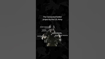 1-Minute Introduction to Military IoT Devices Changed Everything