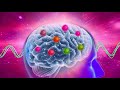 Música para Relajarse Profundamente con Ondas Alfa ☯ Meditación ☯ Controlar Ansiedad