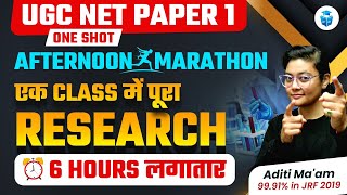 UGC NET Paper 1 Research Aptitude Marathon | Research Aptitude UGC NET Dec 2023 | Aditi Mam JRFAdda