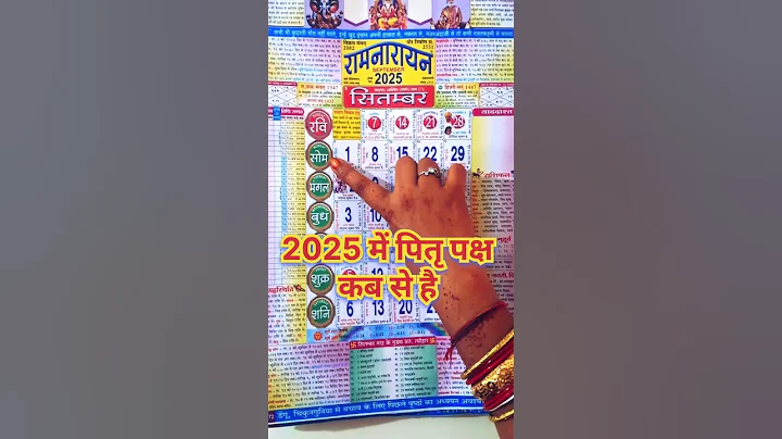 2025 Ke Fast And Festivals Dates 2025 के प्रमुख व्रत त्यौहार 2025 Ke Vrat Tyoharon Ki List #2025