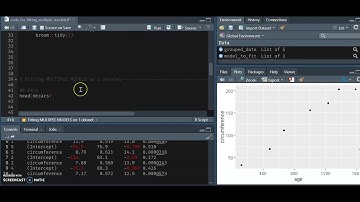 Fit 1 model on multiple groups | Fit multiple models on 1 data | Using the purrr package in R