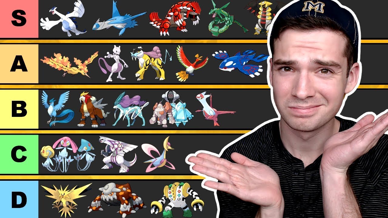 Legendary Pokemon Tier List