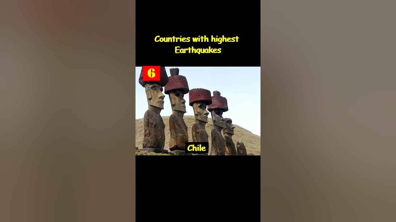 Highest earthquakes