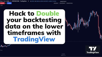 Double your backtesting data on the 5min and lower timeframes on TradingView